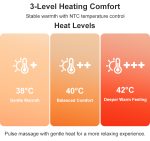 Dual Channel TENS EMS Muscle Stimulator with 3-Level Heat for Recovery & Wellness - Image 6