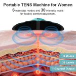 Wireless TENS Unit with Heat & Remote Control - Image 5