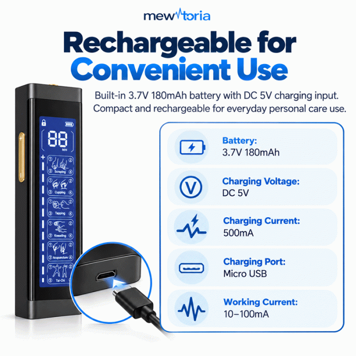 Rechargeable Wired TENS Unit with 24 Modes & 20 Intensity Levels - Image 3