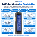 Rechargeable Wired TENS Unit with 24 Modes & 20 Intensity Levels - Image 5