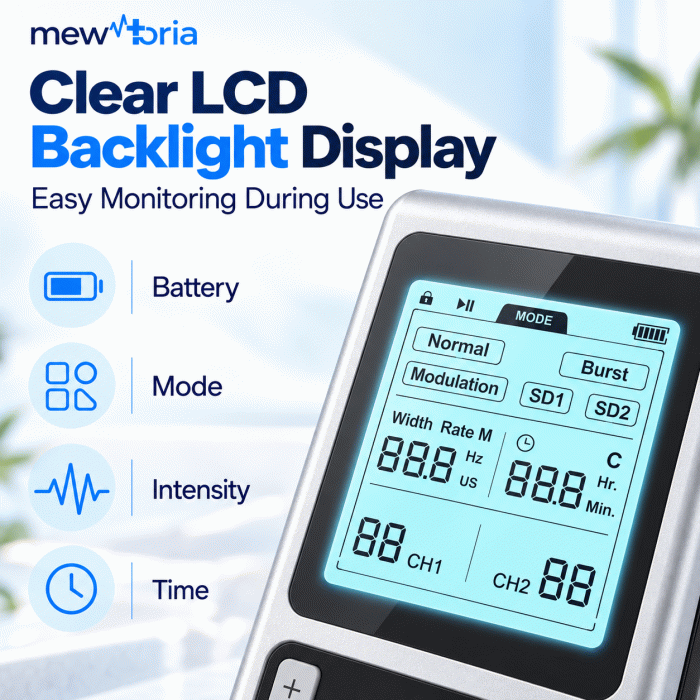 Rechargeable Dual Channel TENS Unit with 50 Intensity Levels & 5 Modes - Image 7