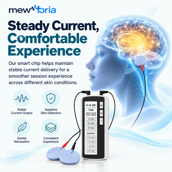 Rechargeable tDCS Device with Dual Outputs & 4 Current Levels - Image 7