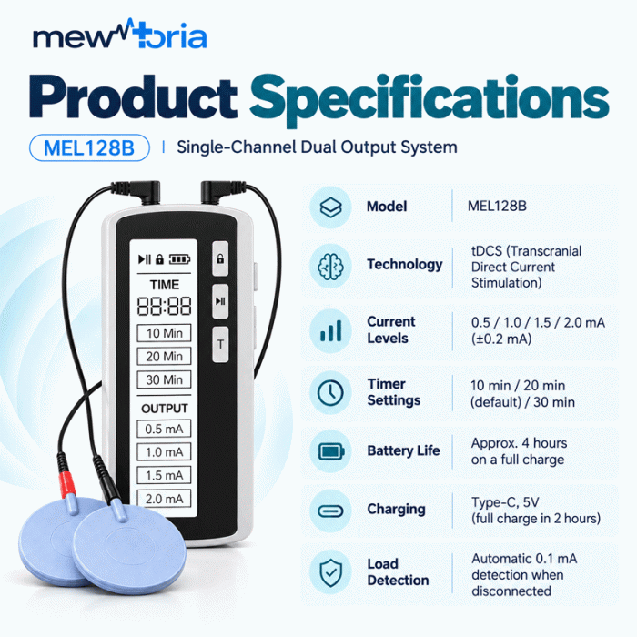 Rechargeable tDCS Device with Dual Outputs & 4 Current Levels - Image 9
