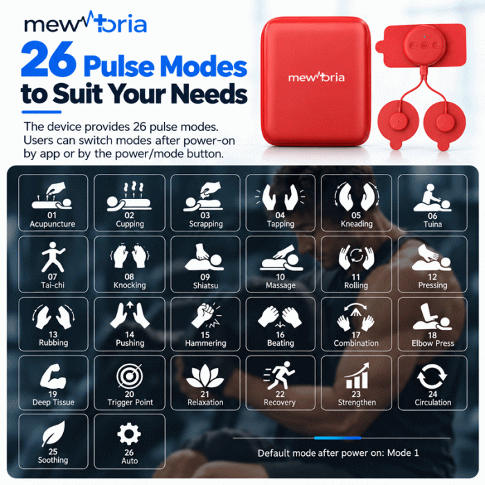 App-Controlled TENS EMS Massager with Dual-Channel Output & 26 Modes - Image 5