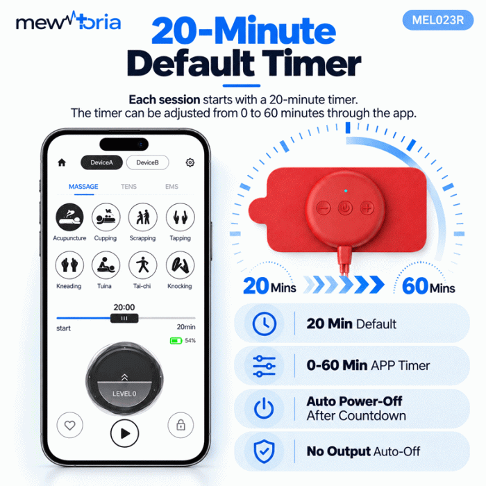 App-Controlled TENS EMS Massager with Dual-Channel Output & 26 Modes - Image 7